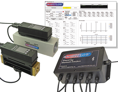 TracerVM Industry 4.0