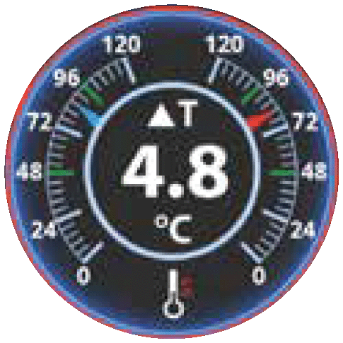 FloSense 1 dials page 3 FloSense 1 dials page 3